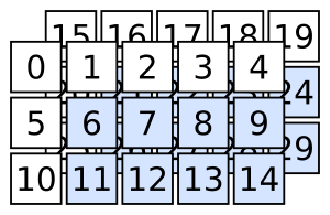 ../_images/array3d-highlight1.png